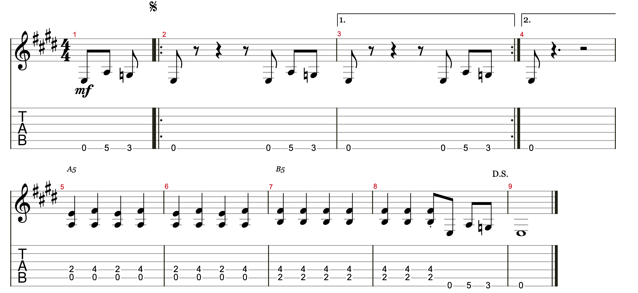 Guitar notation and tab for Can't Stop
