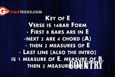 Hank Williams Guitar Lessons and Guitar Tabs