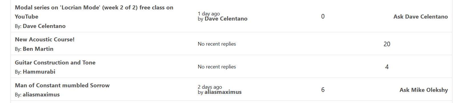 No Recent Replies