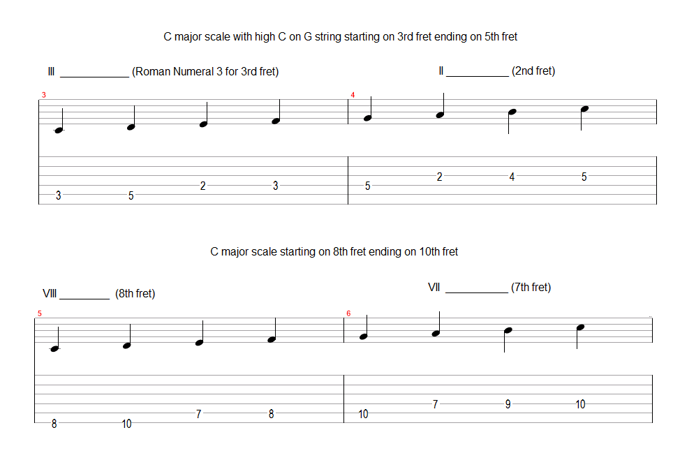 CMajorScale02.png