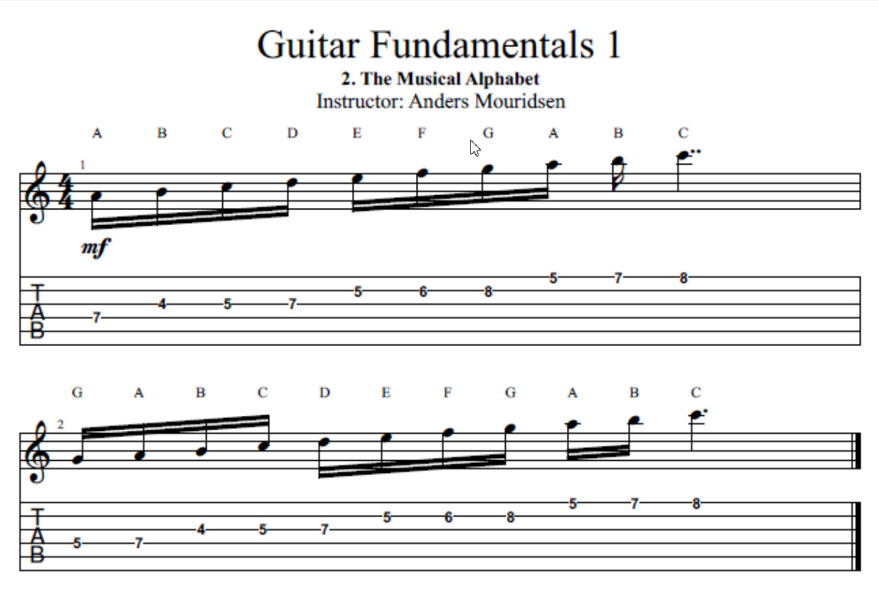 The Musical Alphabet