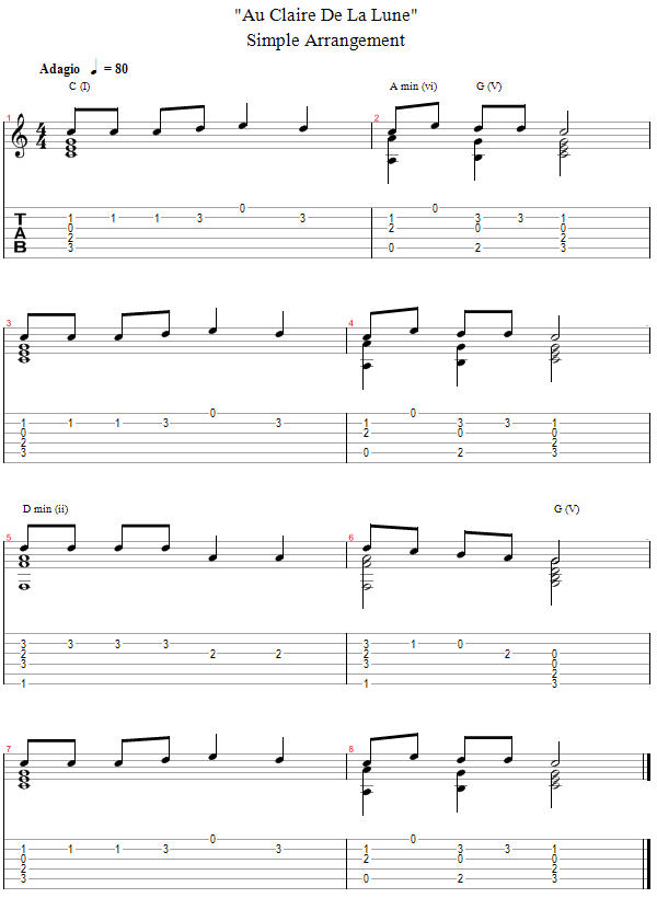 Guitar Lessons Claire De La Lune Introduction