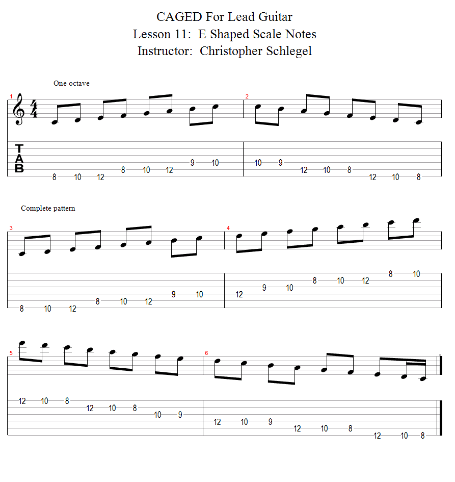 Guitar Lessons E Chord Shape Scale Notes
