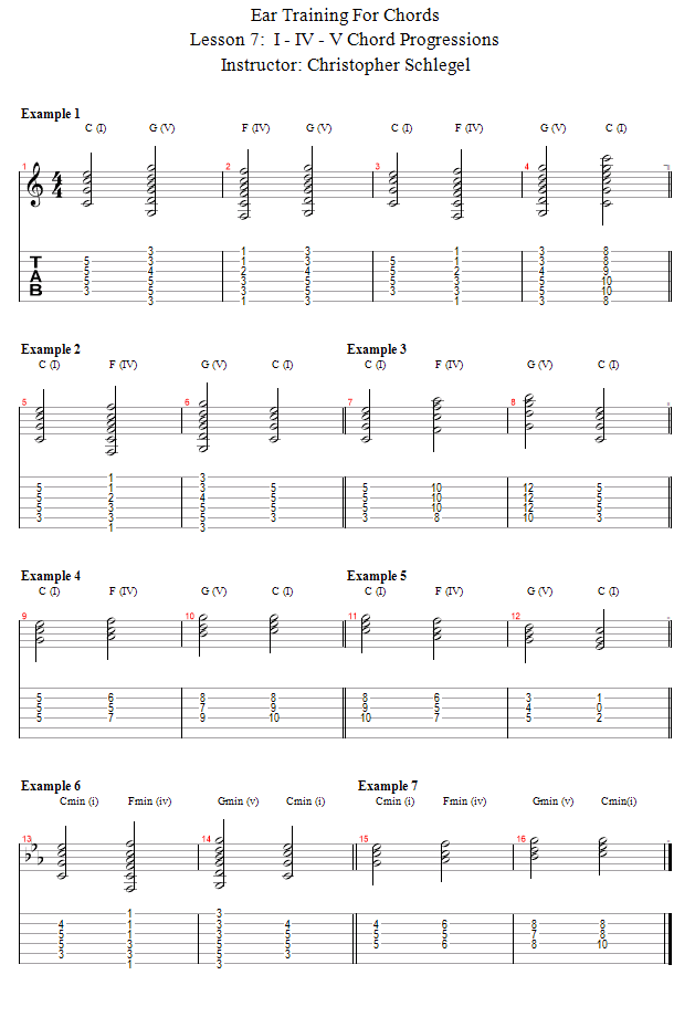 Guitar Lessons - I - IV - V Chord Progressions