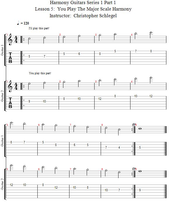Guitar Lessons You Play The Major Scale Harmony