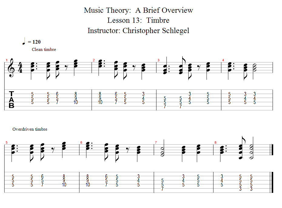 Guitar Lessons Timbre