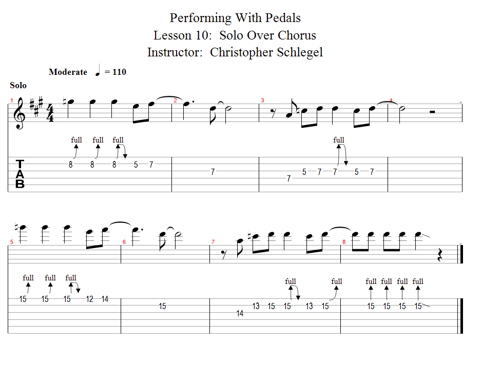 Guitar Lessons Solo Over Chorus