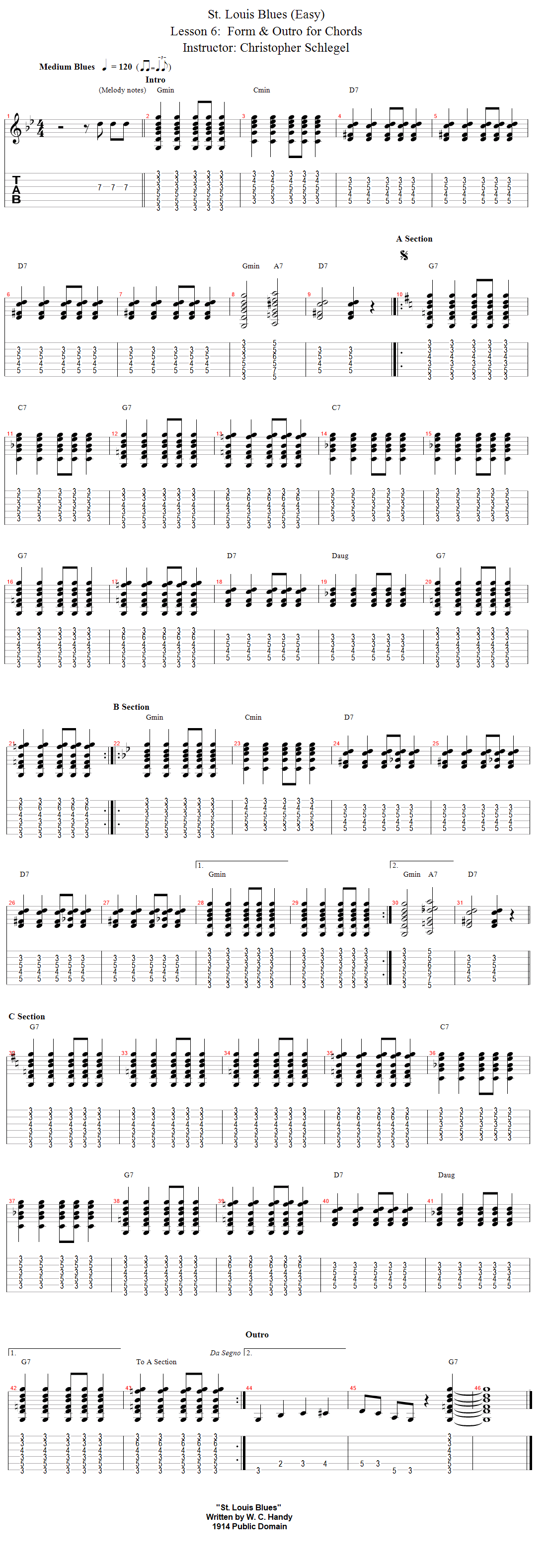 Guitar Lessons: Overall Form For Chords