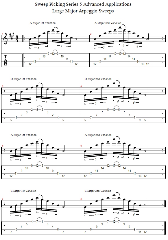 Guitar Lessons Major Chord Arpeggio Shred Sweep Picking