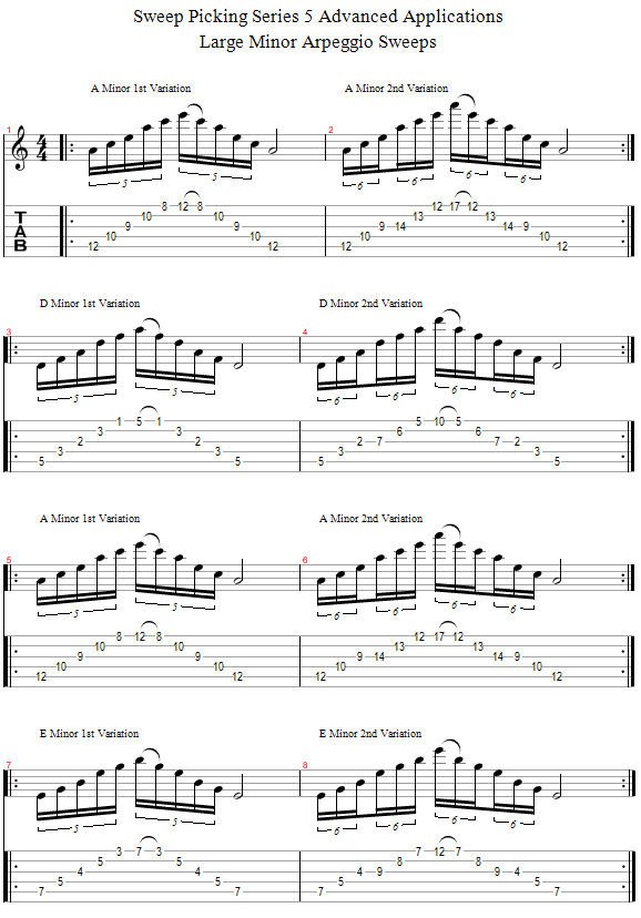Guitar Lessons Minor Chord Arpeggio Shred Sweep Picking