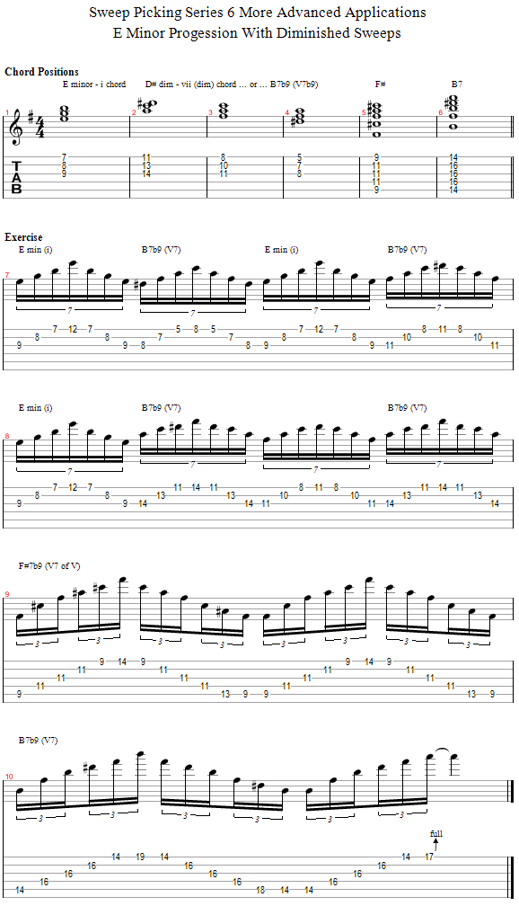 Guitar Lessons E Harmonic Minor Arpeggio Sweeping Pattern