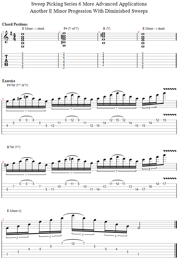 Guitar Lessons Using Diminished Arpeggios Sweeps