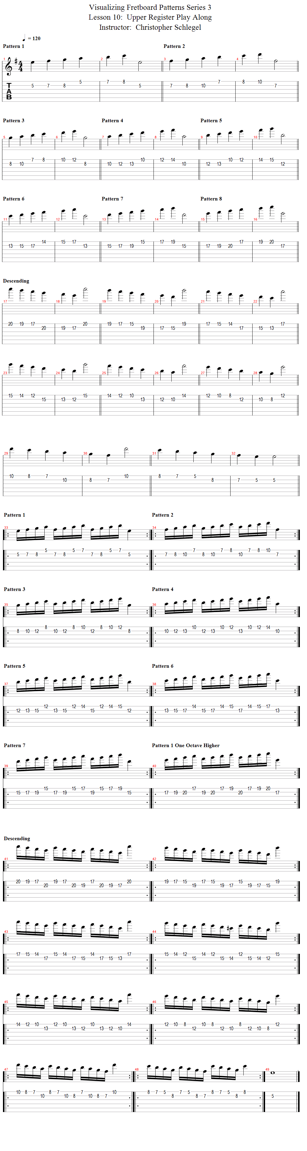 Guitar Lessons Upper Register Play Along