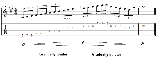 lesson notation