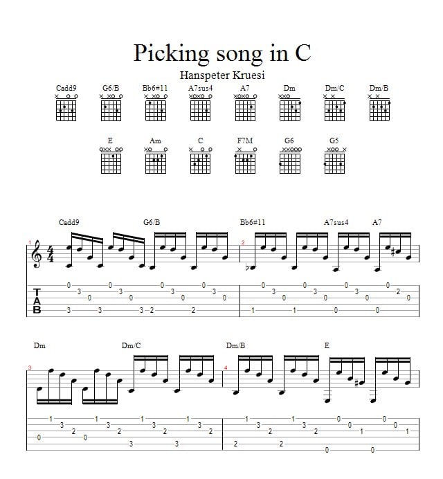 Guitar Lessons Fingerpicking Song in C