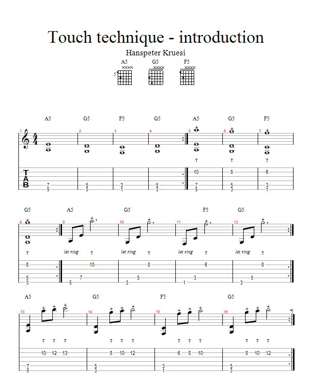 Guitar Lessons Touch Technique Introduction I