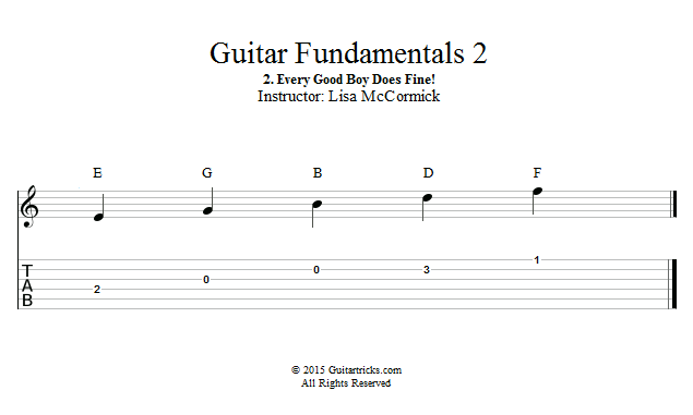 Guitar Lessons Every Good Boy Does Fine!