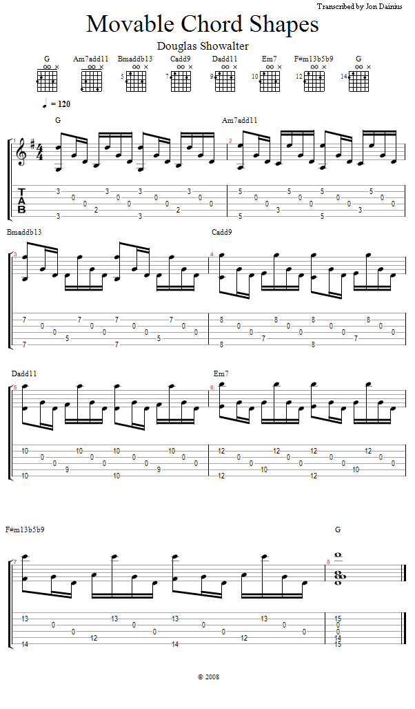 Guitar Lessons: Movable Chord Shapes