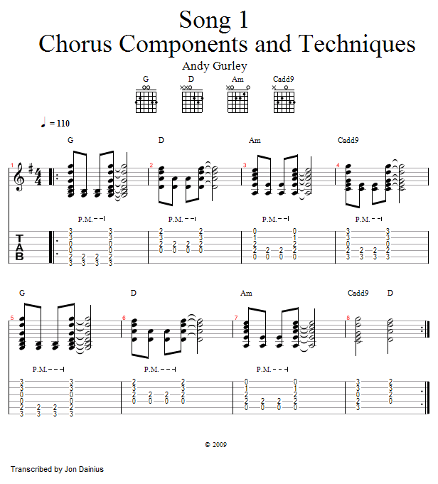 Guitar Lessons Chorus Components and Techniques