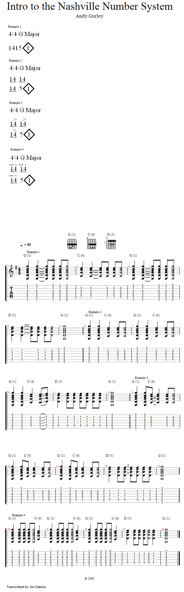 Guitar lessons intro to the nashville number system
