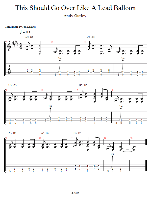 Guitar Lessons This Should Go Over Like A Lead Balloon guitar-lessons-this-should-go-over-like-a-lead-balloon