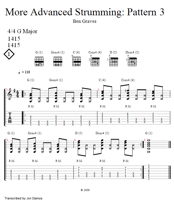 Guitar Lessons Strum Pattern 3 With Palm Muting