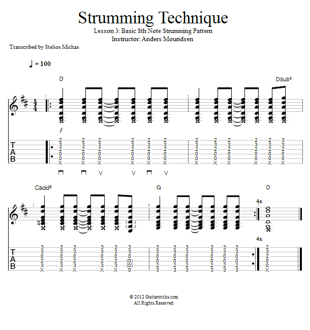 This is one of the most common strumming patterns, and... notation. 