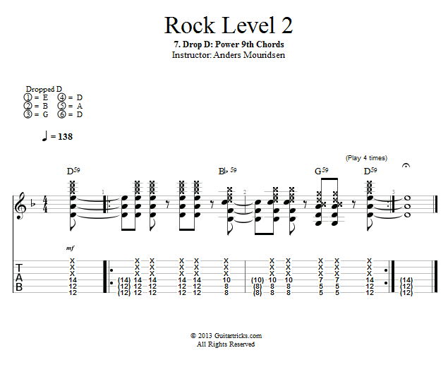Drop D Power Chords Chart
