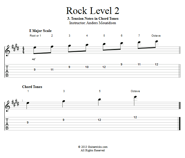 Guitar Lessons Tension Notes in Chord Tones