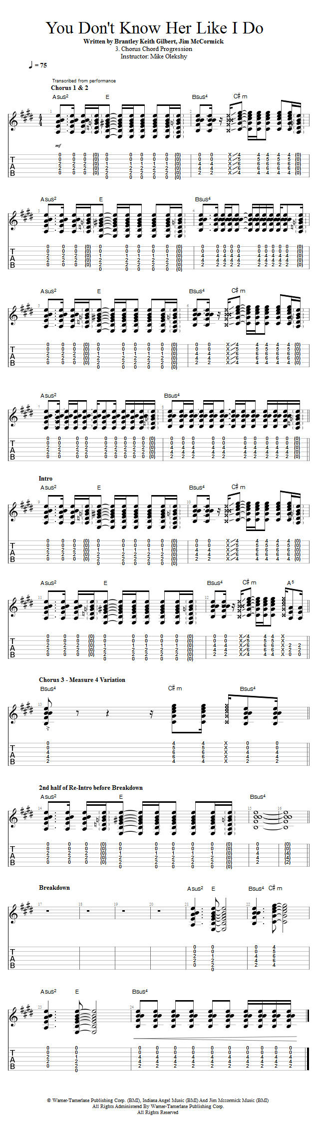 Guitar Lessons Chorus Chord Progression