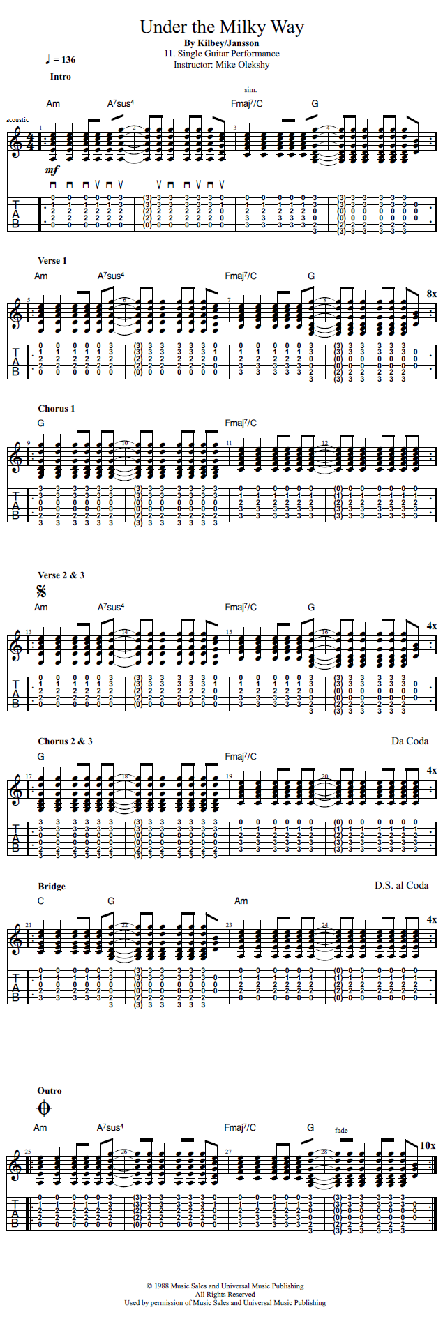 Guitar Lessons Under The Milky Way Single Guitar Performance guitar-lessons-under-the-milky-way-single-guitar-performance